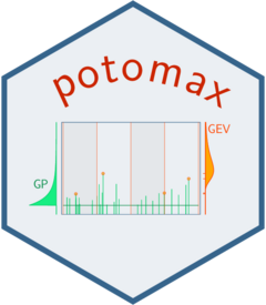 potomax website